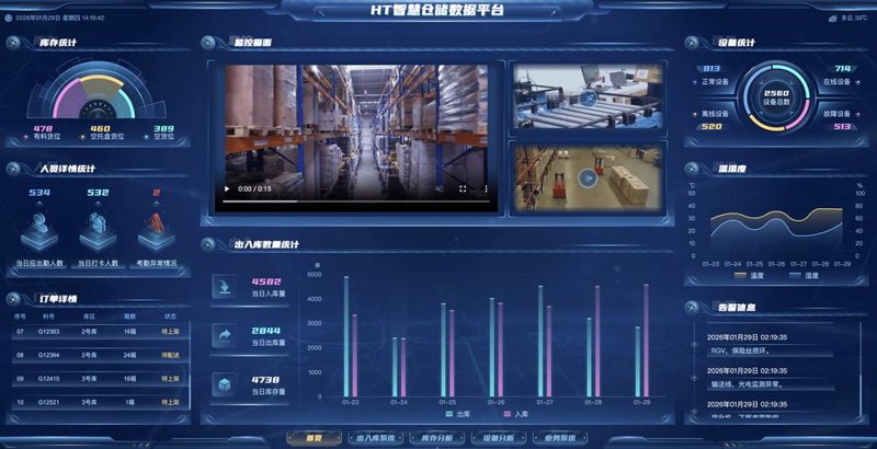 深圳软件开发:紧跟科技潮流的创新引擎